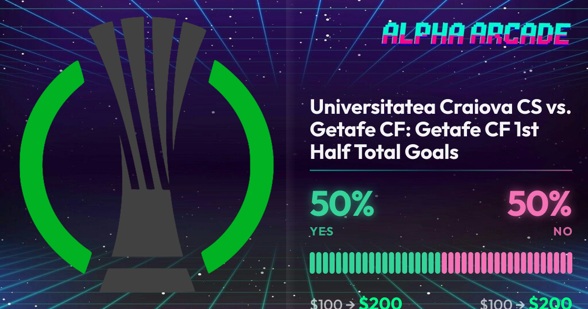 YES 50% / NO 50%