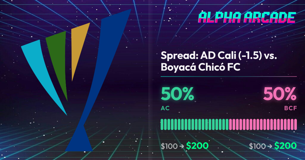 YES 50% / NO 50%