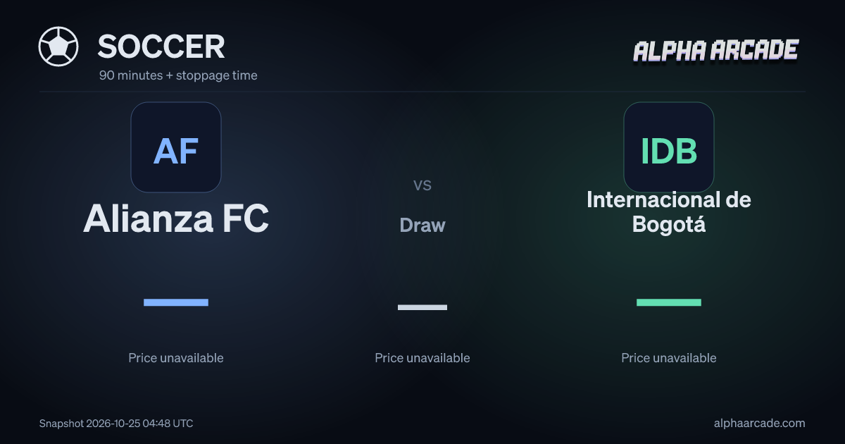 SOCCER: Alianza FC — / Draw — / Internacional de Bogotá —