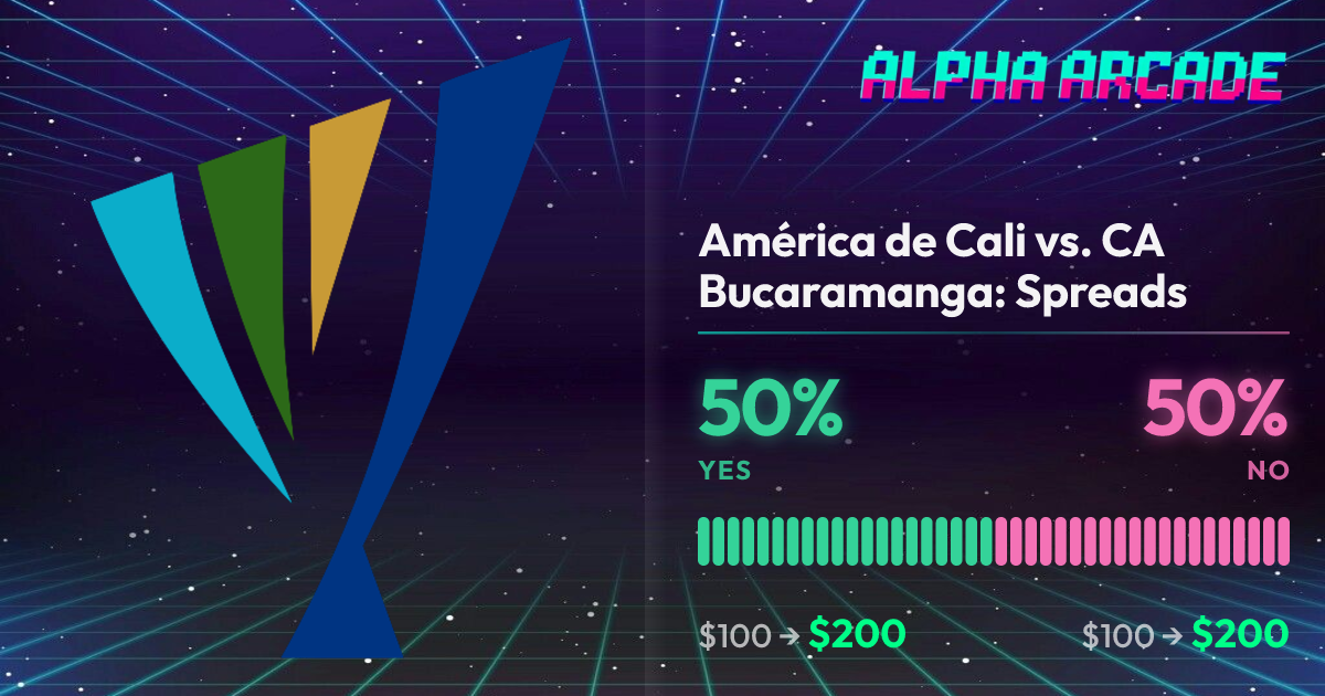 YES 50% / NO 50%