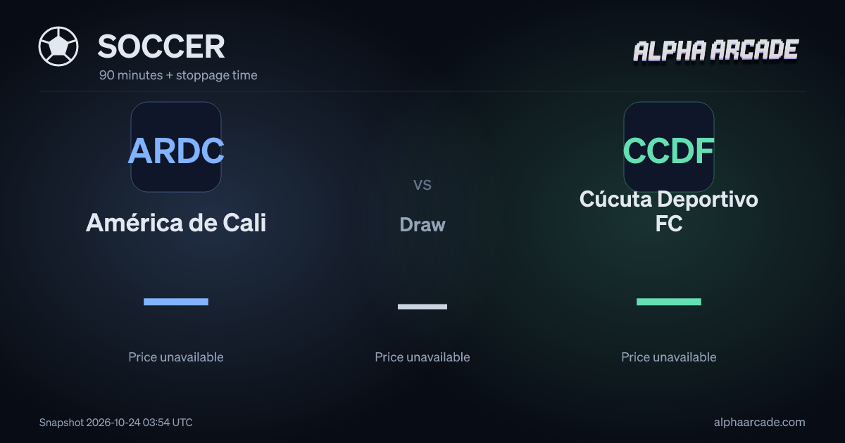 SOCCER: América de Cali — / Draw — / Cúcuta Deportivo FC —