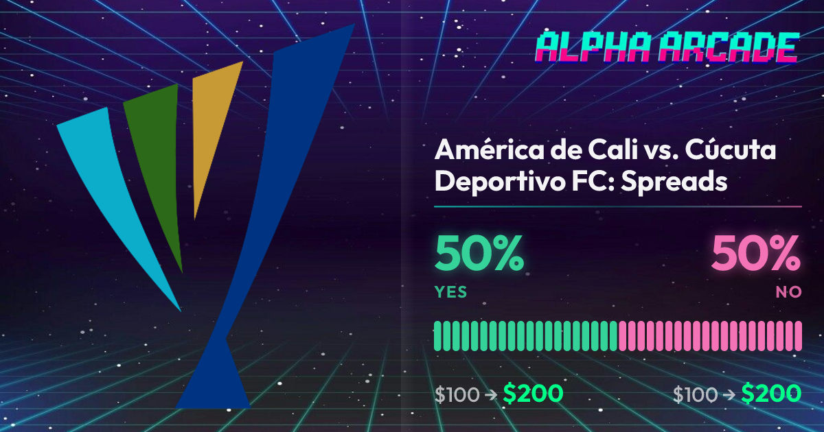 YES 50% / NO 50%