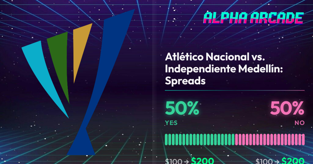 YES 50% / NO 50%