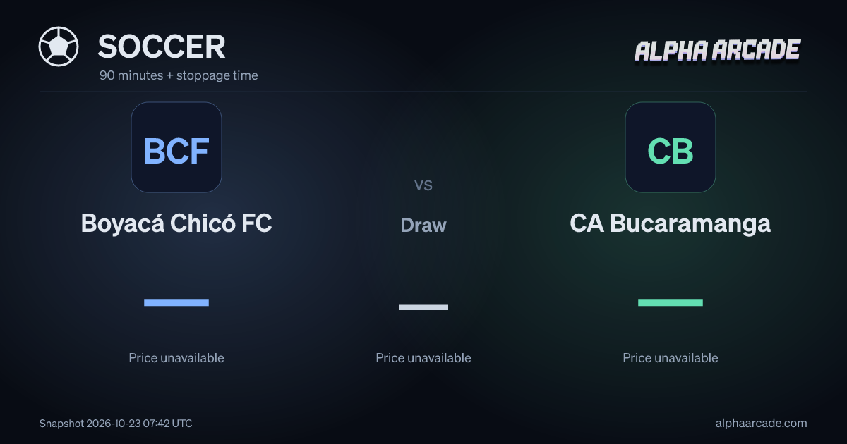 SOCCER: Boyacá Chicó FC — / Draw — / CA Bucaramanga —