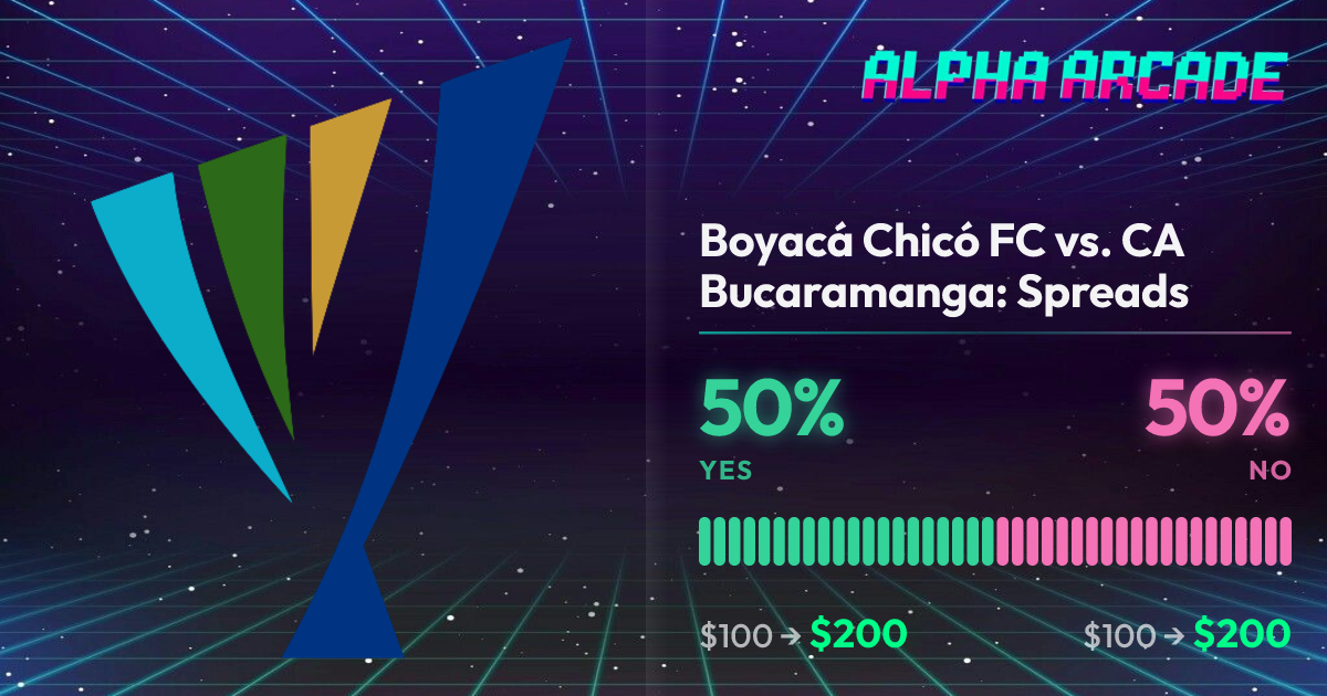 YES 50% / NO 50%