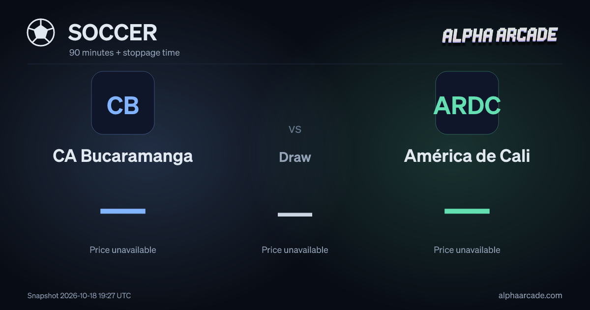SOCCER: CA Bucaramanga — / Draw — / América de Cali —