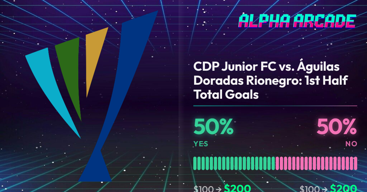 YES 50% / NO 50%