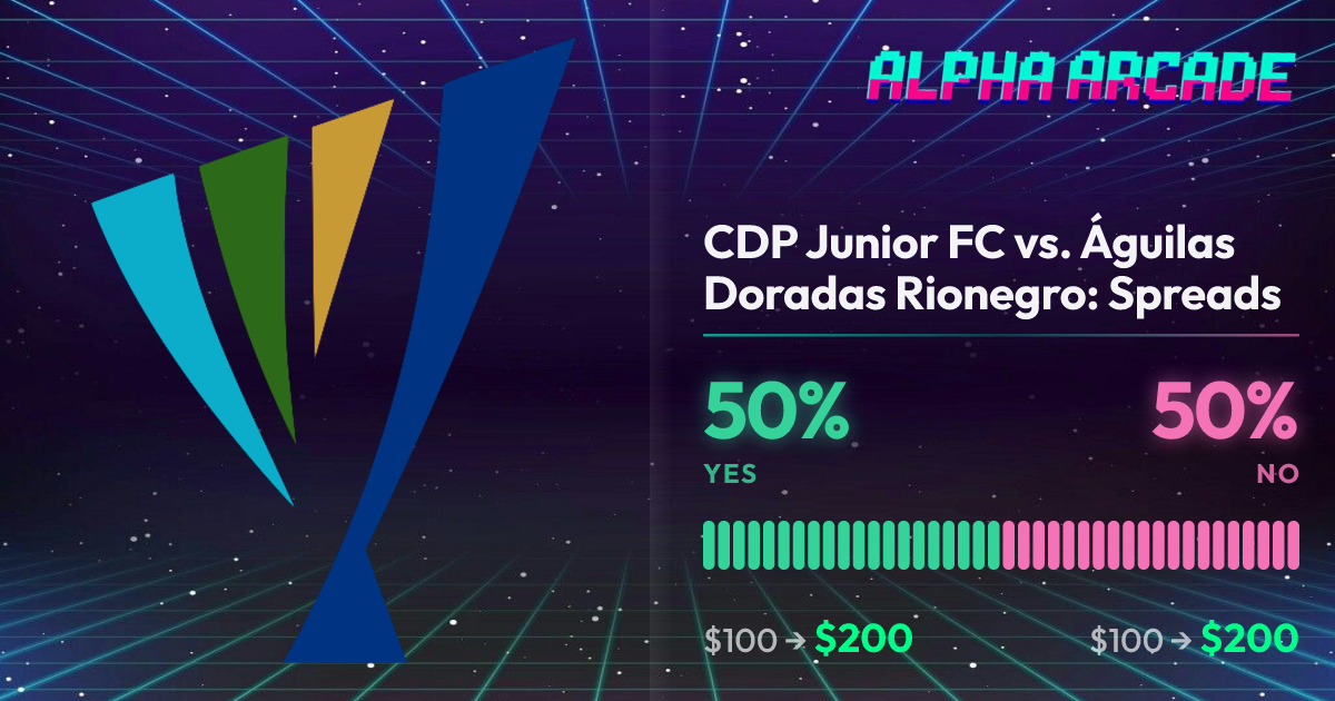 YES 50% / NO 50%