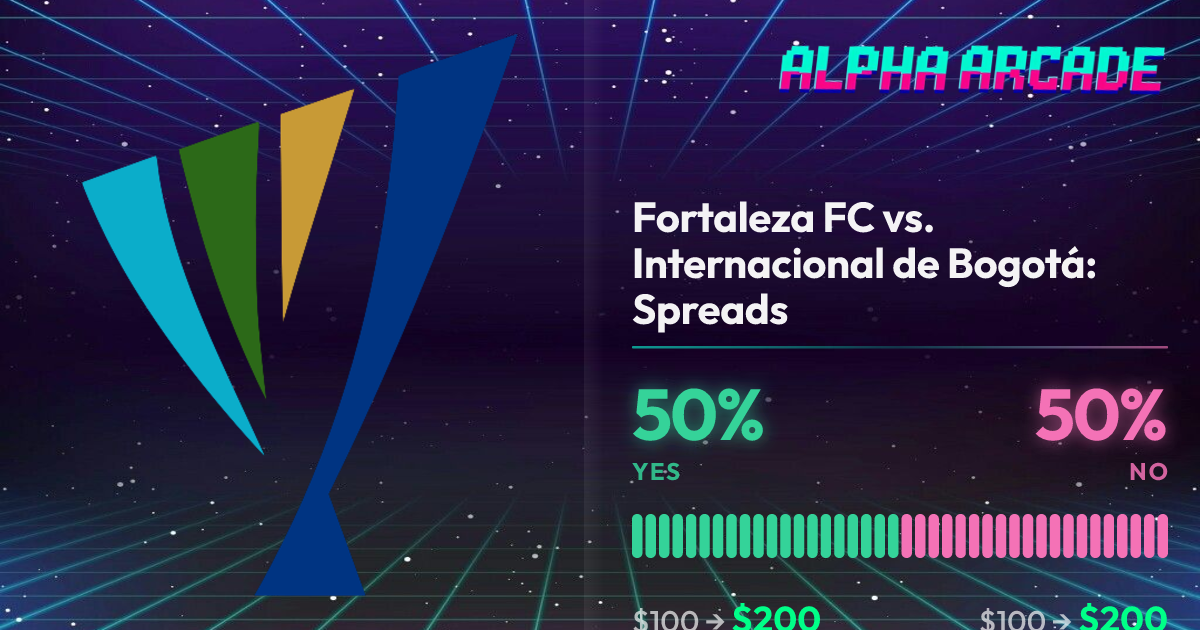 YES 50% / NO 50%