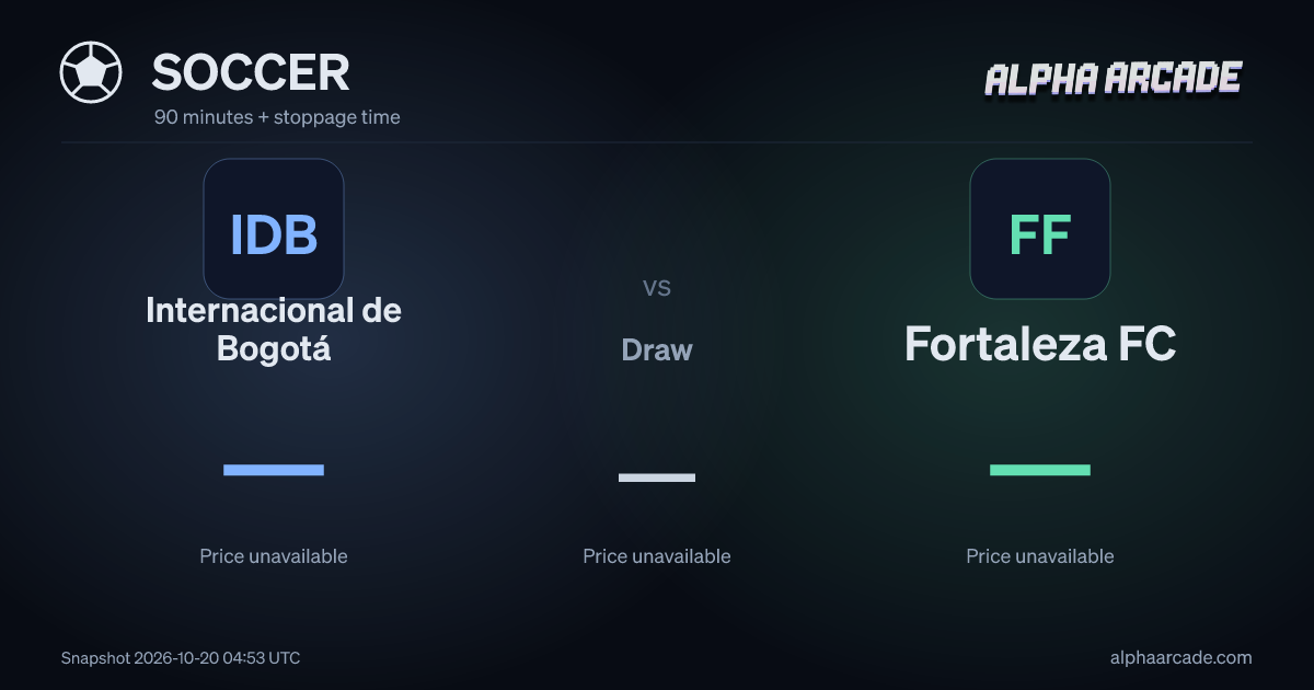 SOCCER: Internacional de Bogotá — / Draw — / Fortaleza FC —