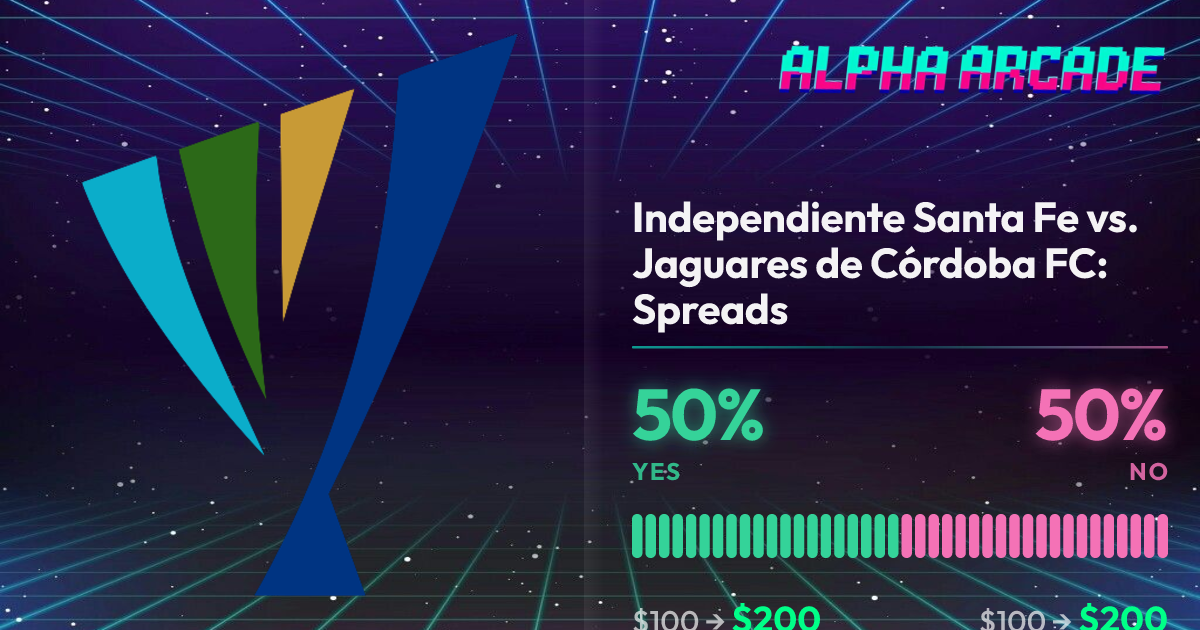 YES 50% / NO 50%