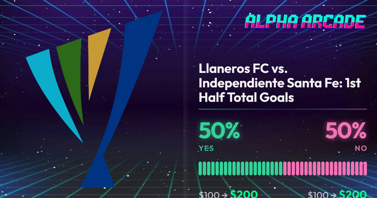 YES 50% / NO 50%