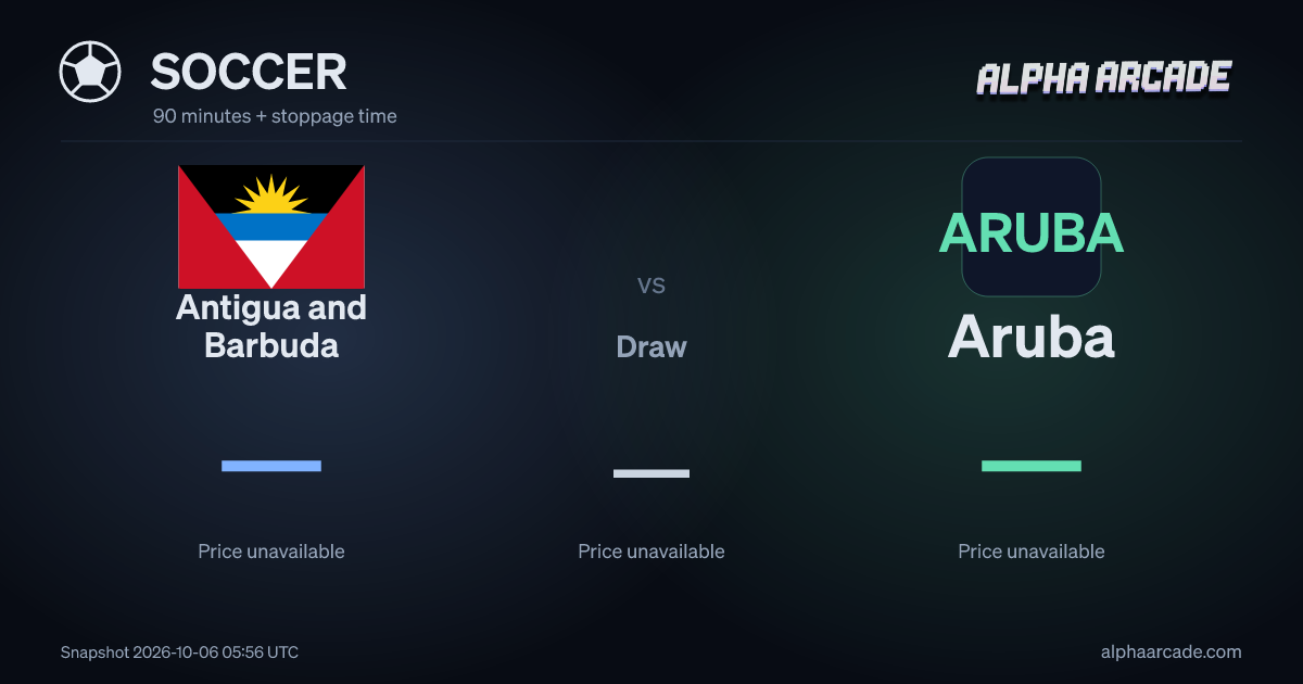 SOCCER: Antigua and Barbuda — / Draw — / Aruba —