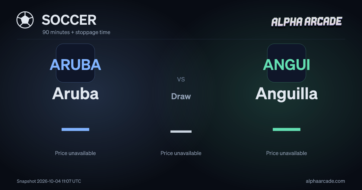 SOCCER: Aruba — / Draw — / Anguilla —