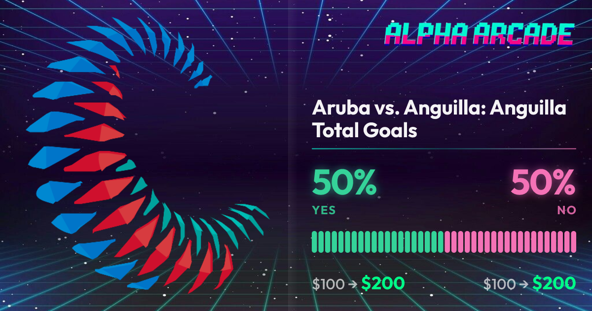 YES 50% / NO 50%