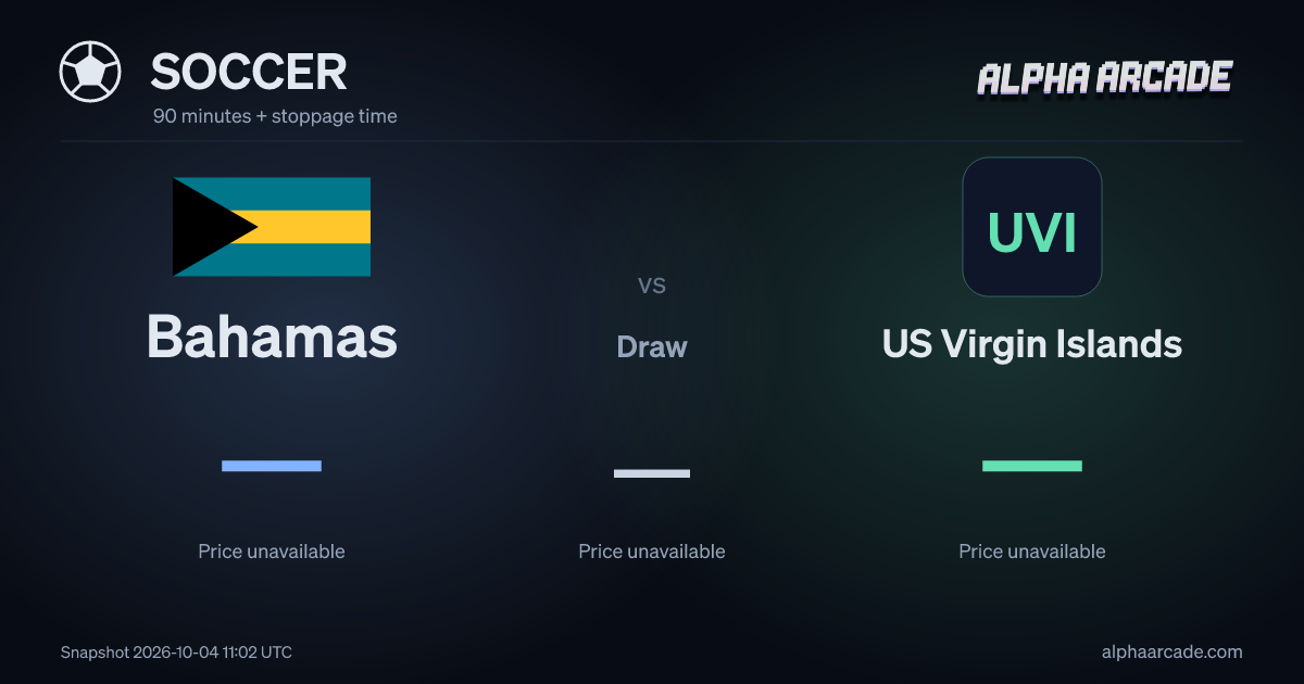 SOCCER: Bahamas — / Draw — / US Virgin Islands —