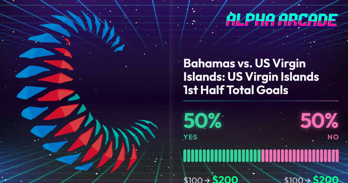 YES 50% / NO 50%
