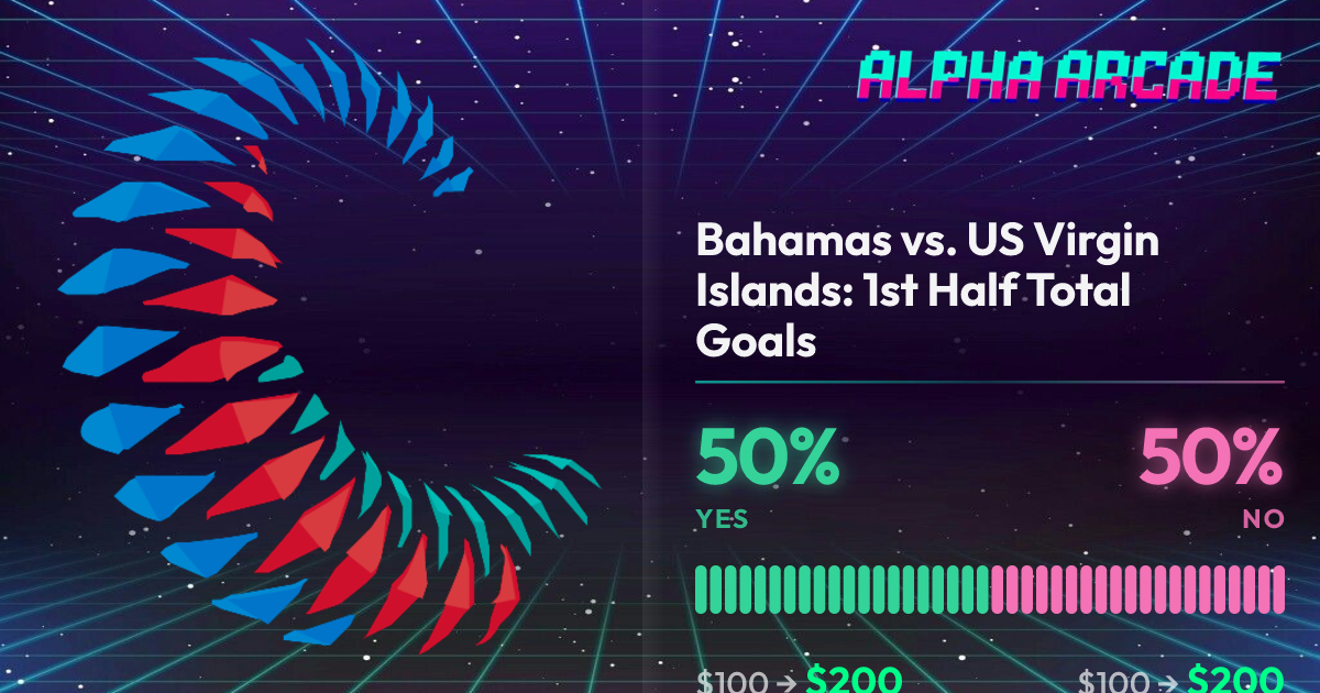 YES 50% / NO 50%