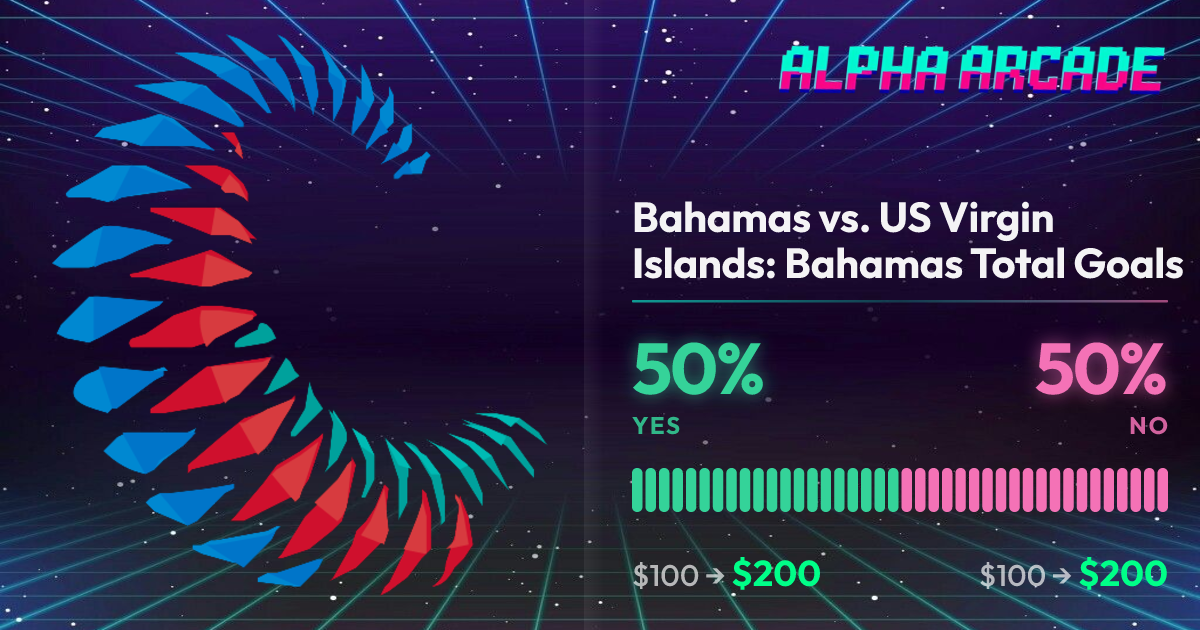 YES 50% / NO 50%