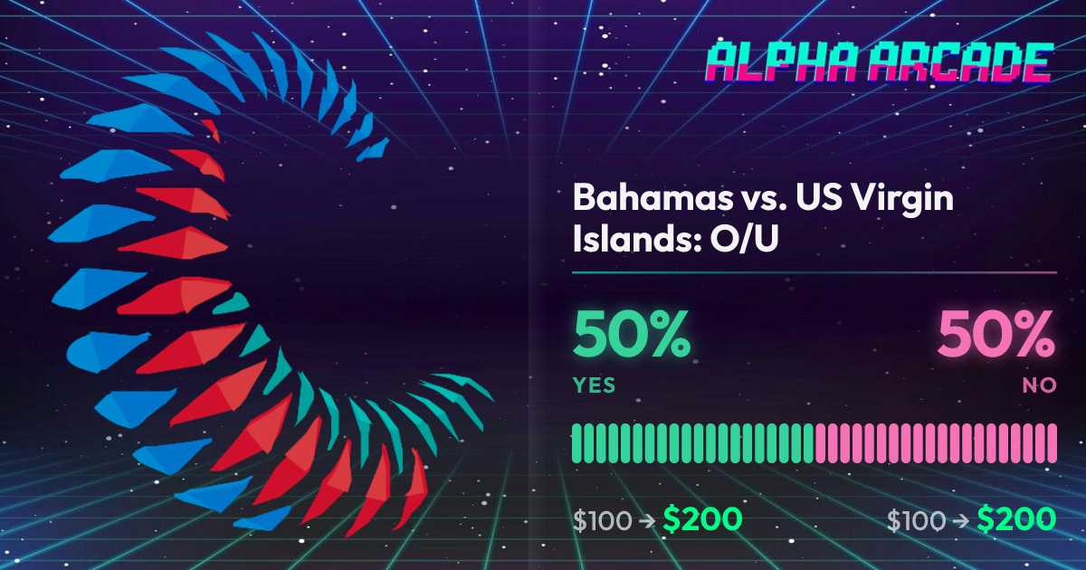 YES 50% / NO 50%