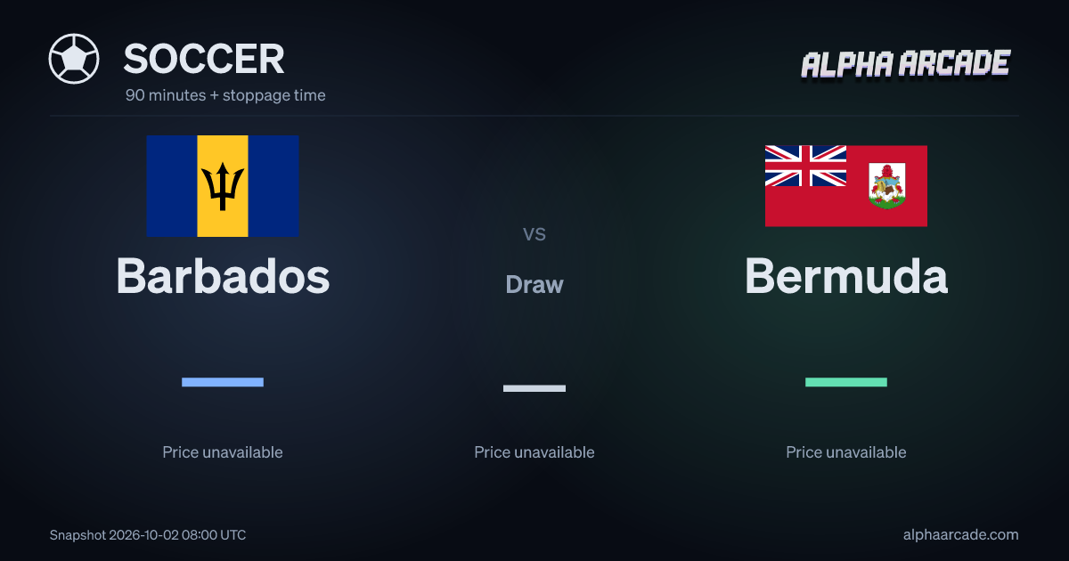 SOCCER: Barbados — / Draw — / Bermuda —