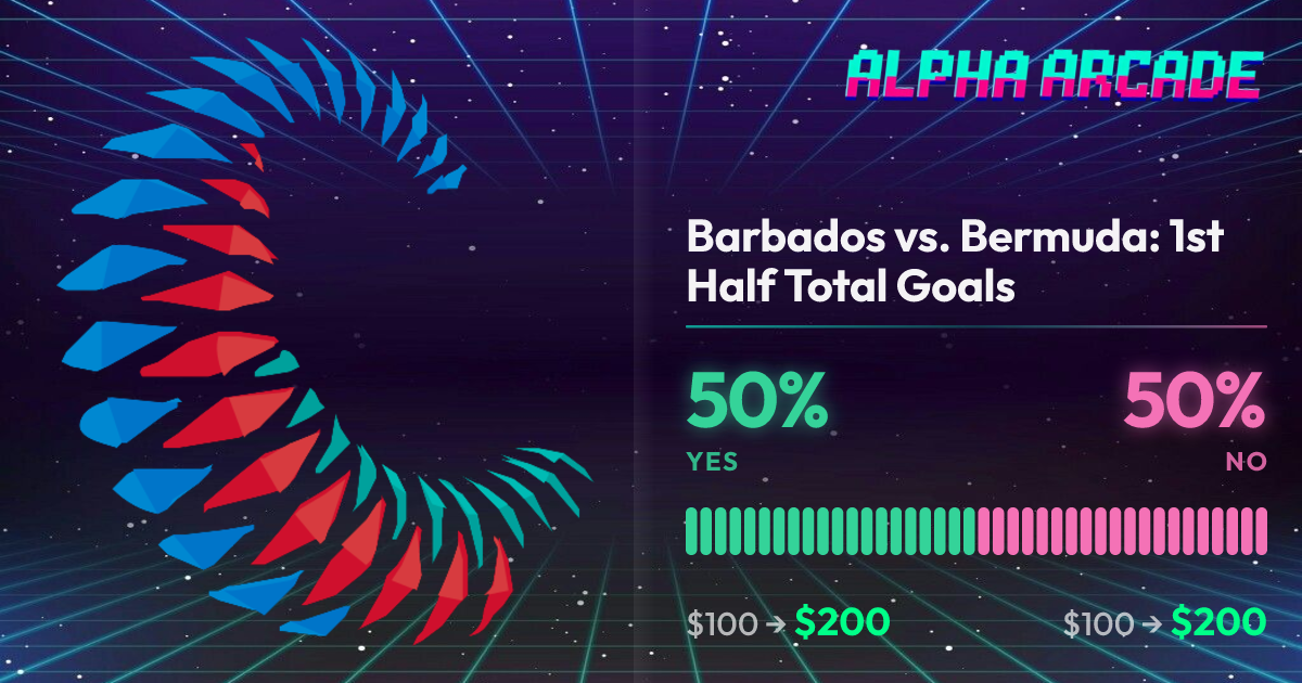 YES 50% / NO 50%