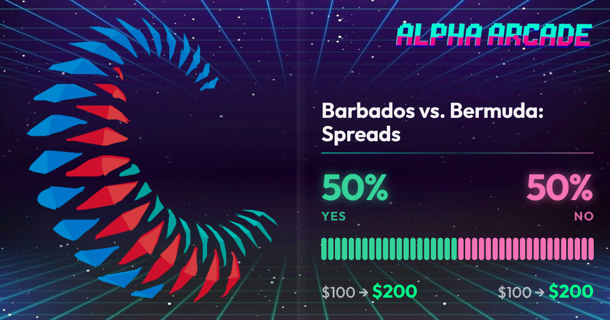 YES 50% / NO 50%