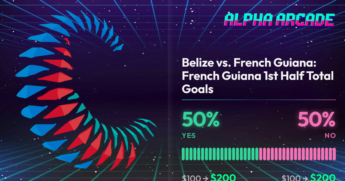 YES 50% / NO 50%