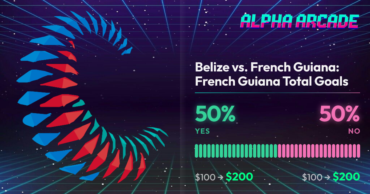 YES 50% / NO 50%
