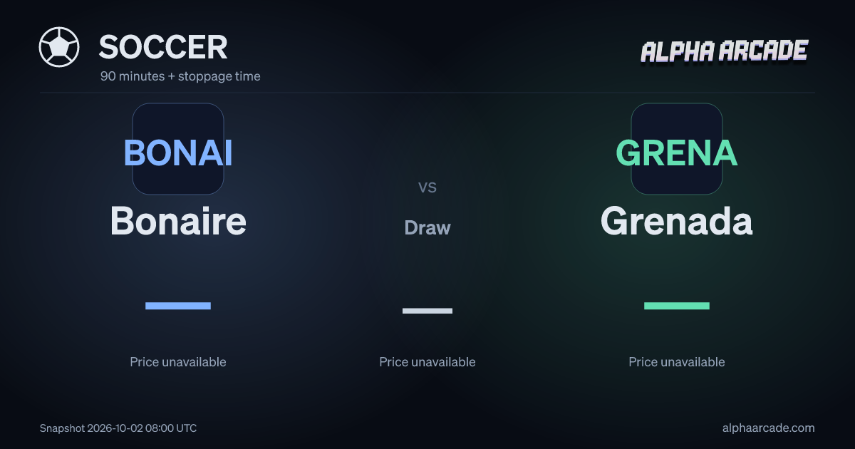 SOCCER: Bonaire — / Draw — / Grenada —
