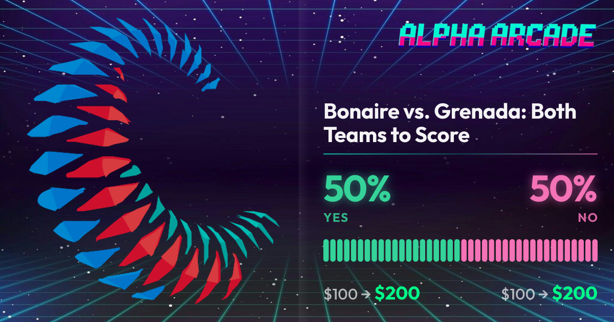 YES 50% / NO 50%
