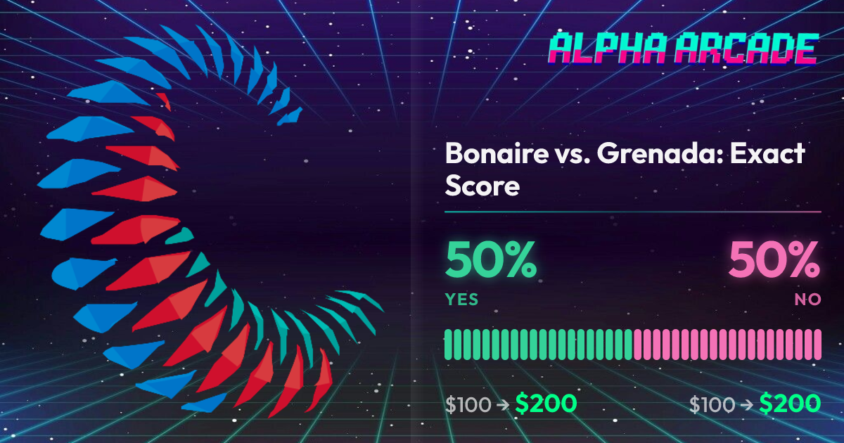 YES 50% / NO 50%