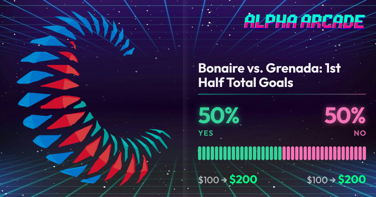 YES 50% / NO 50%
