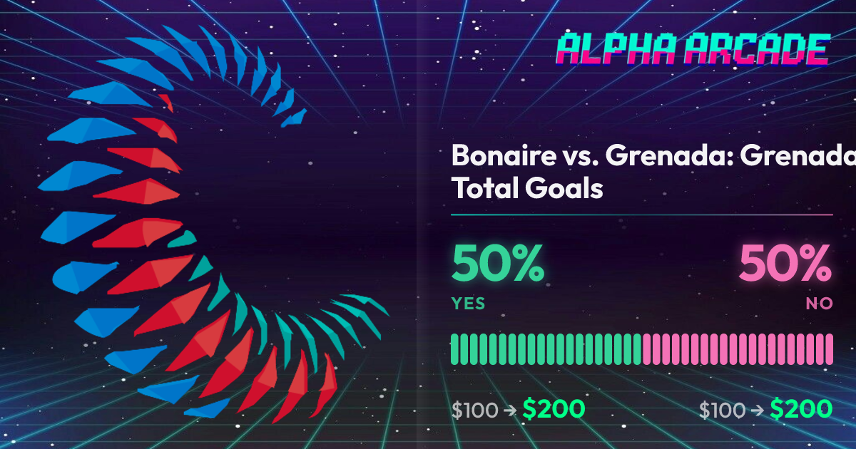 YES 50% / NO 50%