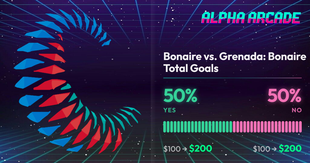 YES 50% / NO 50%