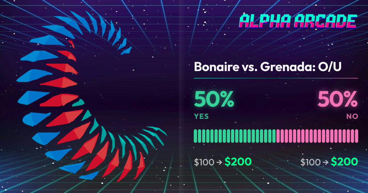 YES 50% / NO 50%