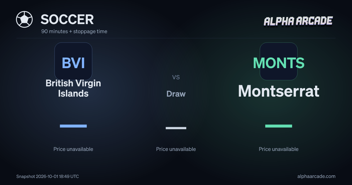 SOCCER: British Virgin Islands — / Draw — / Montserrat —