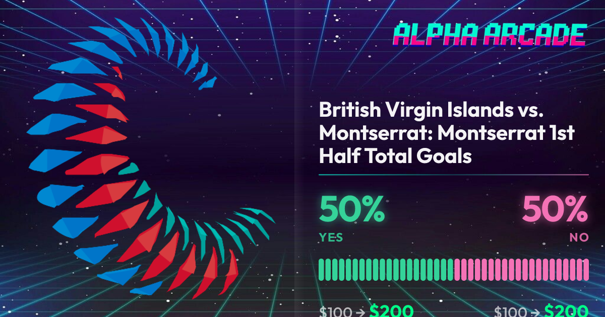 YES 50% / NO 50%