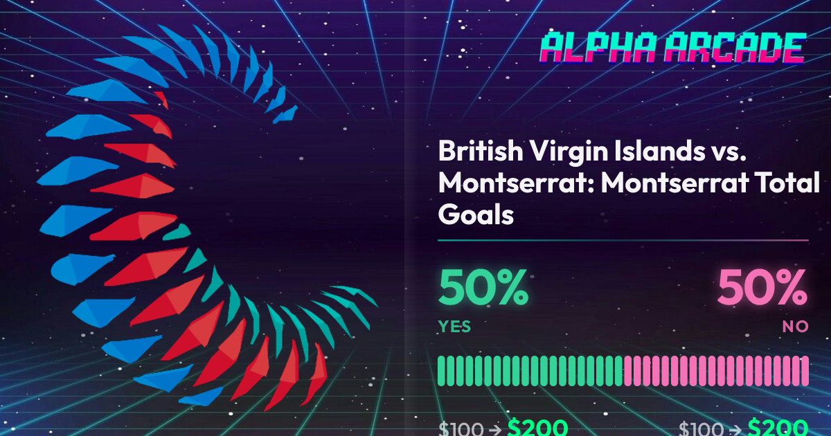 YES 50% / NO 50%