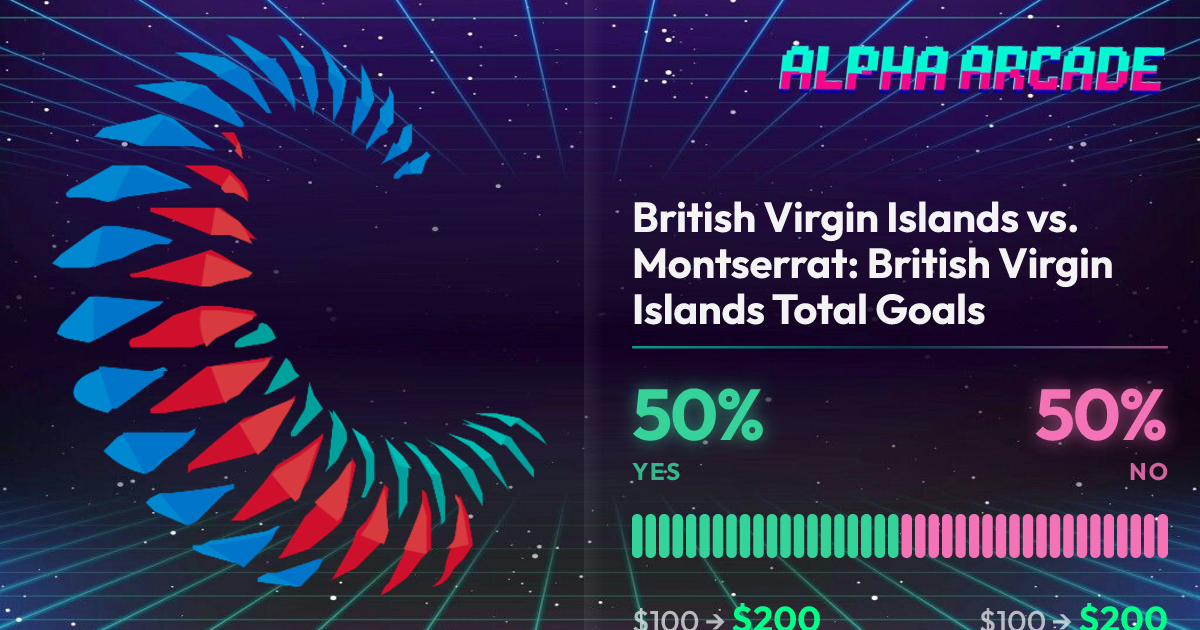 YES 50% / NO 50%