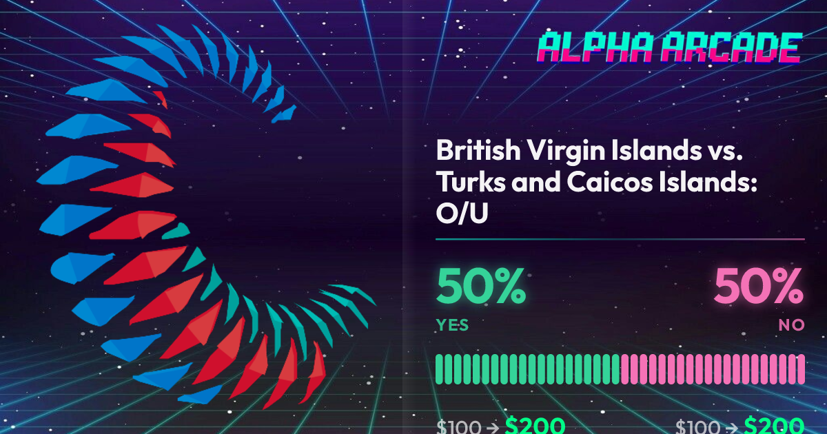 YES 50% / NO 50%