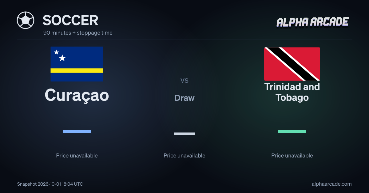 SOCCER: Curaçao — / Draw — / Trinidad and Tobago —