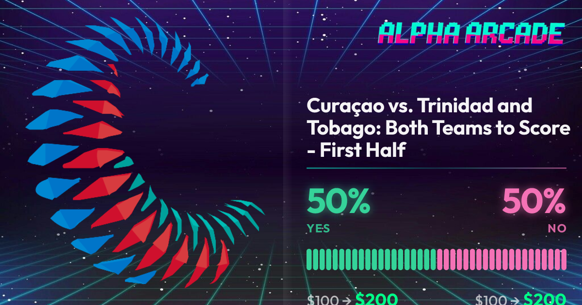 YES 50% / NO 50%