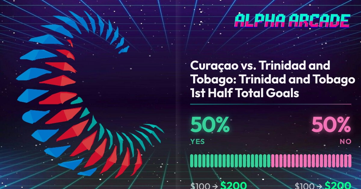 YES 50% / NO 50%