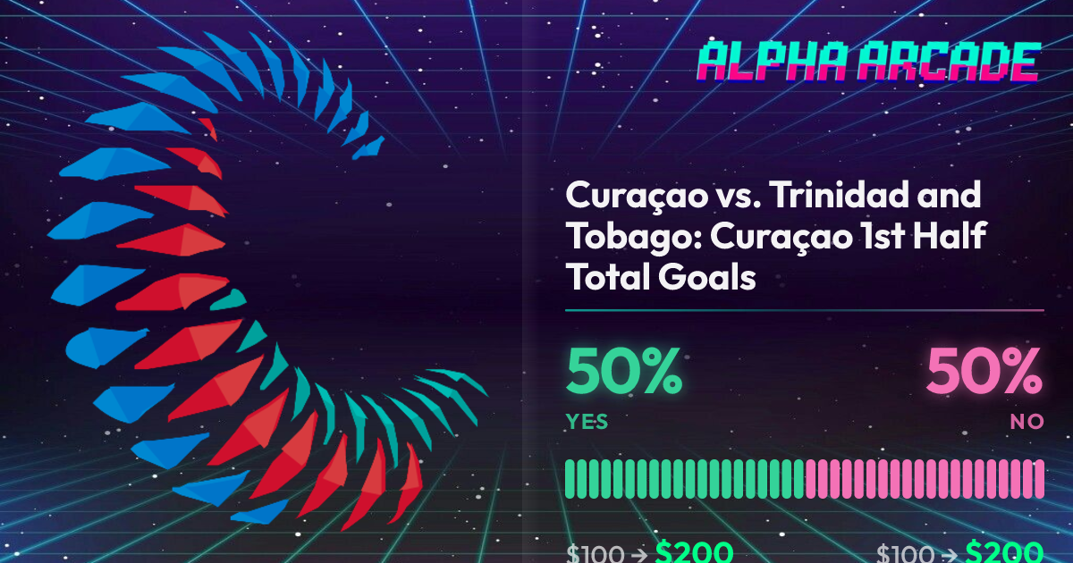 YES 50% / NO 50%