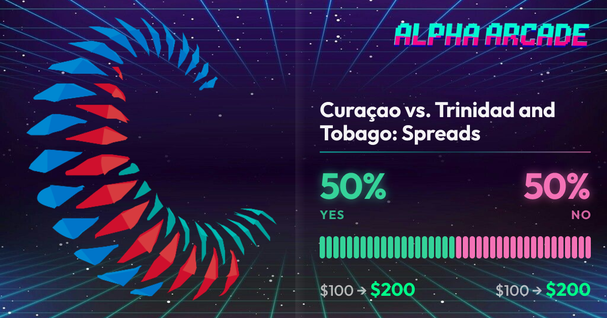 YES 50% / NO 50%