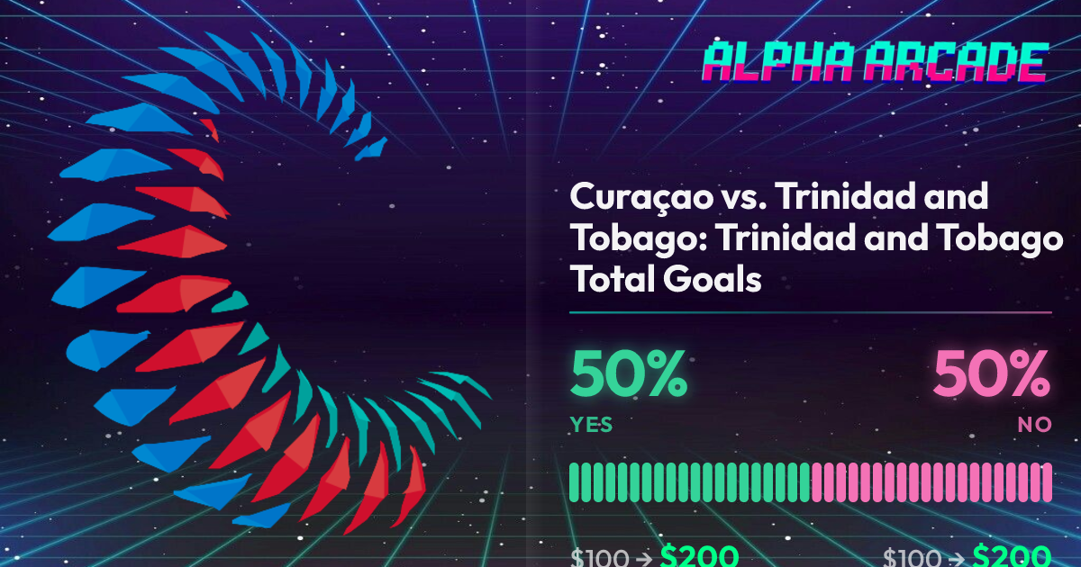 YES 50% / NO 50%