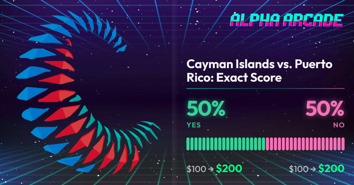 YES 50% / NO 50%