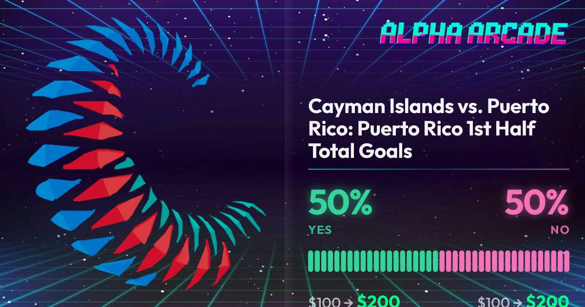 YES 50% / NO 50%