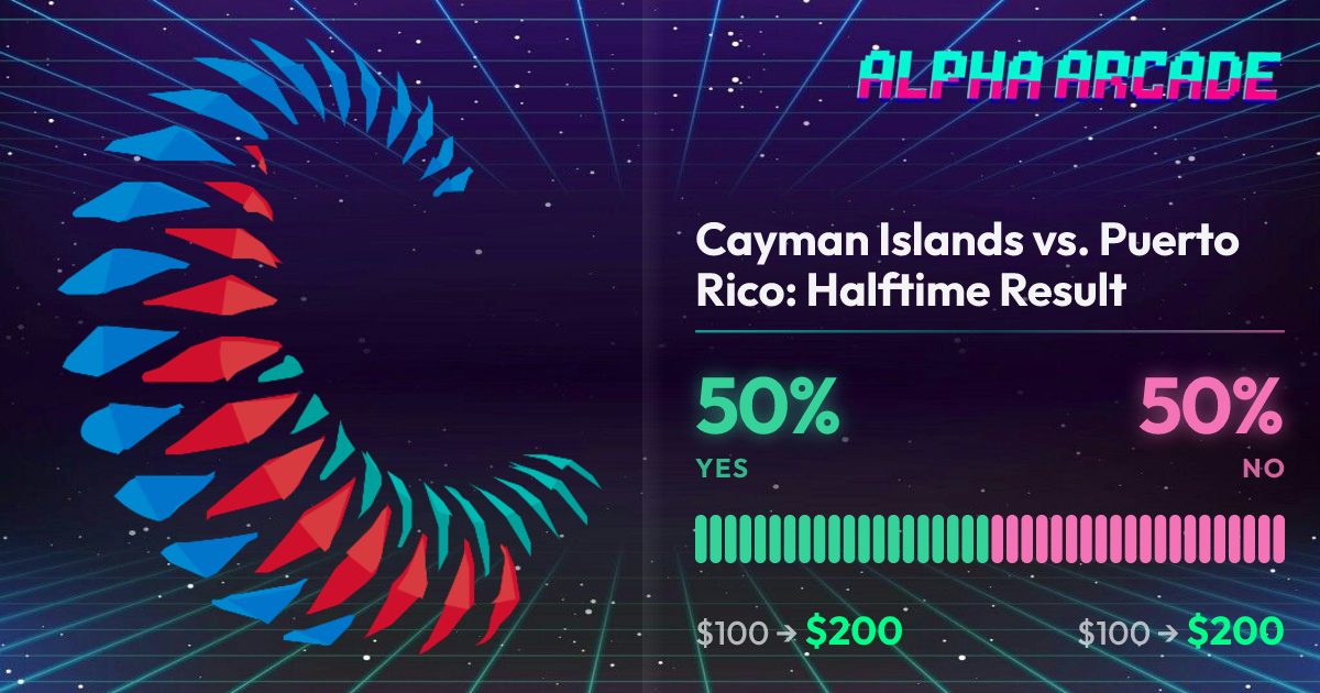 YES 50% / NO 50%